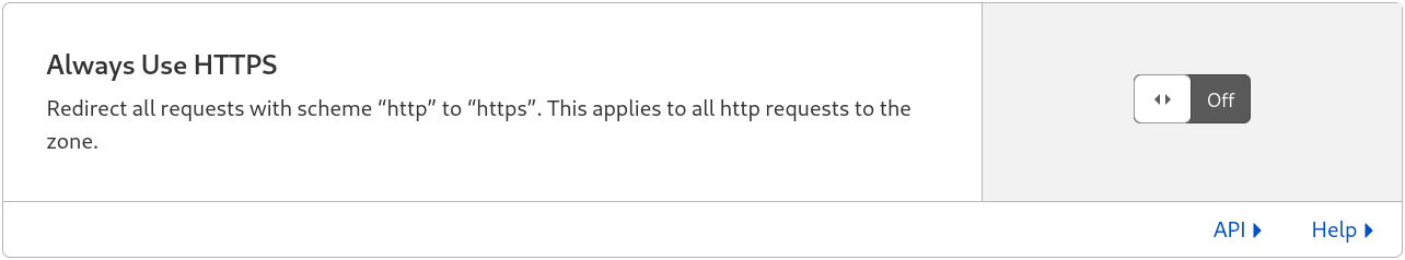 HTTPS set up on Cloudflare